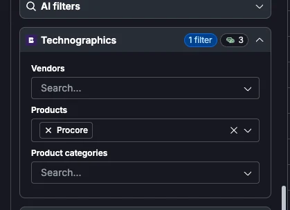 A technographics filter in Clay set to the product Procore.